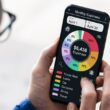 Best Budgeting Apps: The Ultimate Guide in 2024 6 Best Budgeting Apps